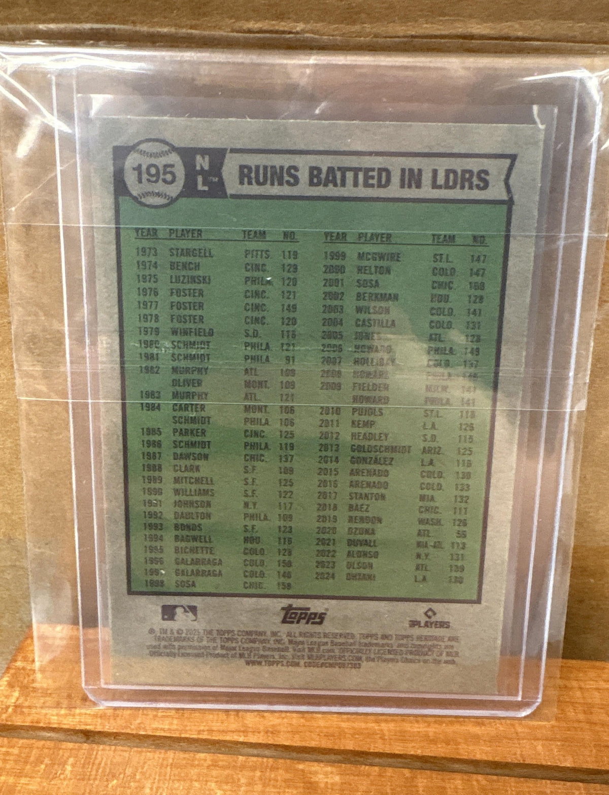 2025 Topps Heritage Machado Adames Ohtani #195 Chrome Green Refractor /99