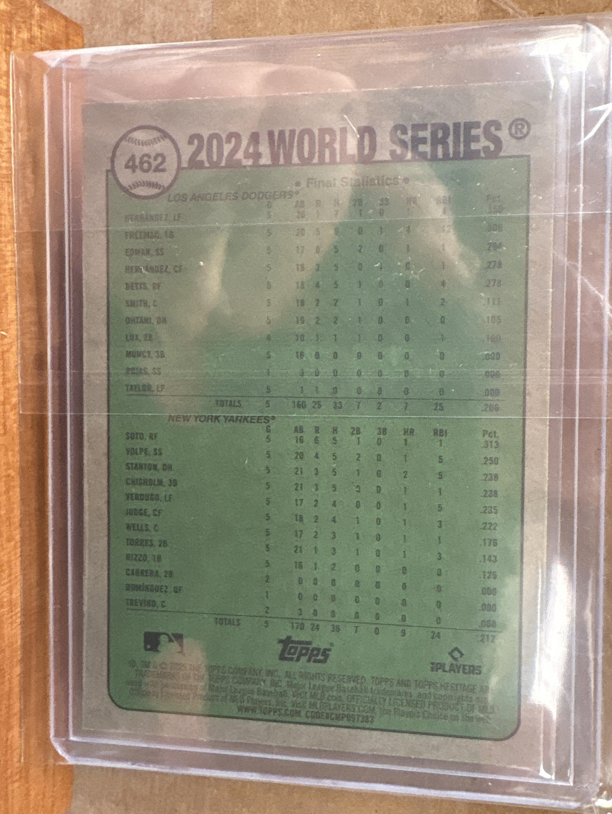 2025 Topps Heritage Los Angeles Dodgers #462 Chrome Green Refractor 13/99
