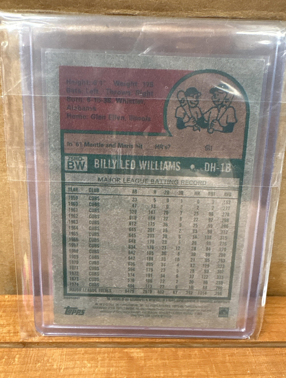 2024 Topps Heritage Billy Williams #75RO-BW Real One Auto Cubs