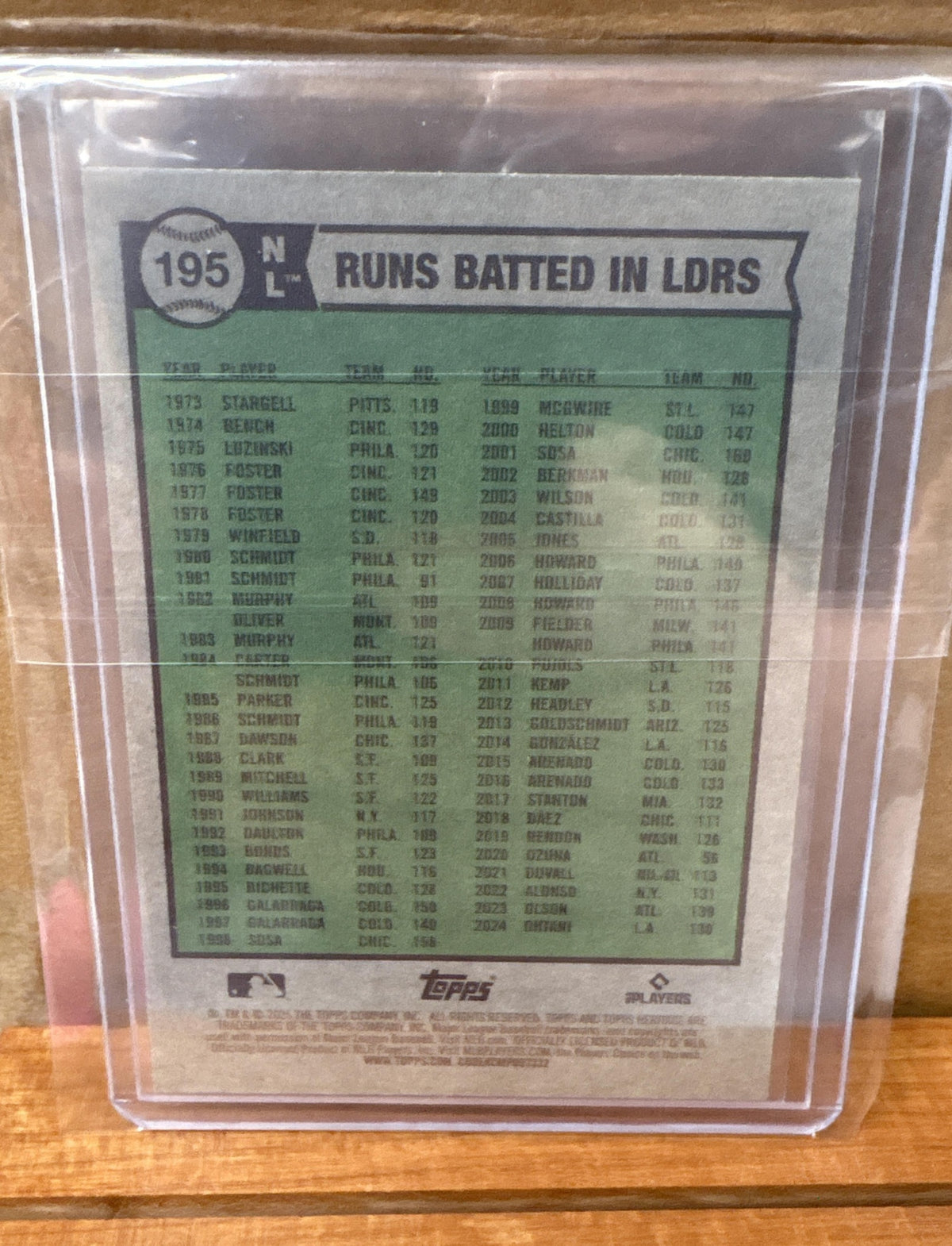 2025 Topps Heritage Machado Adames Ohtani #195 Chrome Black Refractor /76
